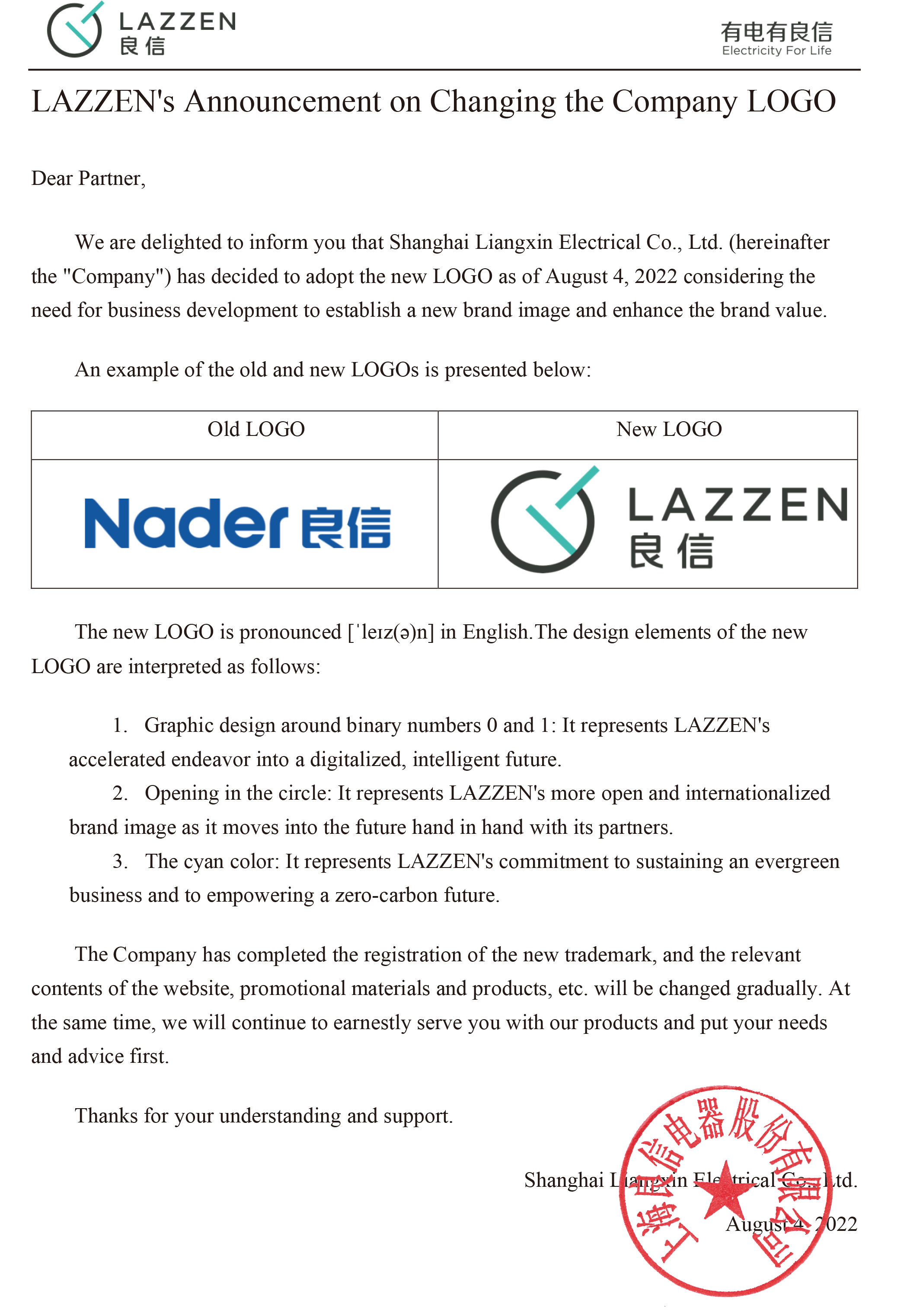 LAZZEN's Announcement on Changing the Company LOGO(1).jpg
