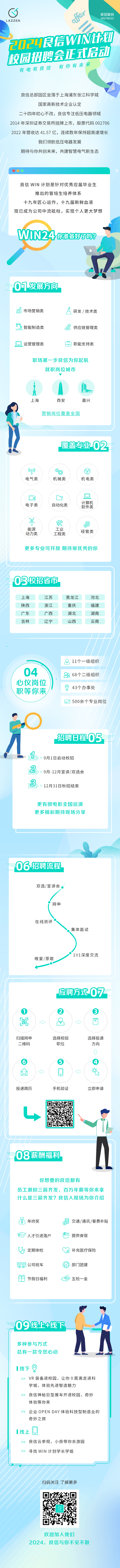 2024良信WIN计划校园招聘会正式启动.jpg
