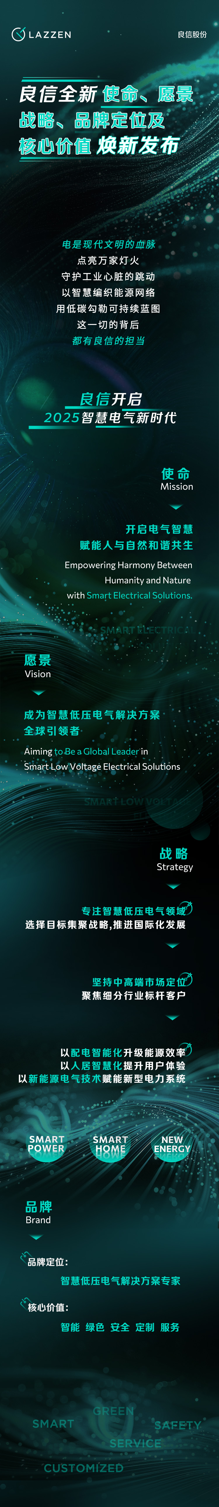 2025发展纲要（广告）(1).jpg