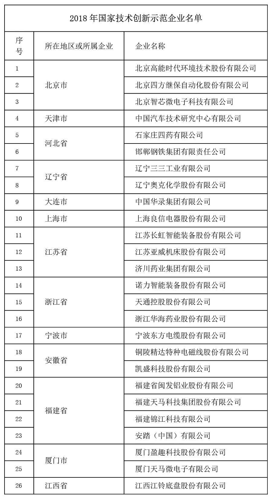 微信图片_20181228132114.jpg 微信图片_20181228132114.jpg