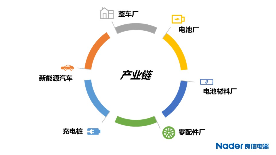 幻灯片3.JPG 幻灯片3.JPG